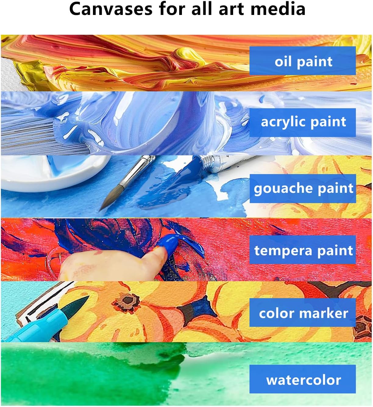 Canvases for Painting 48 Pack: 8x10 inch Blank Painting Canvas Boards for Painting Supplies, Primed Acid-Free 100% Cotton Canvas Panels for Acrylic Oil Tempera Watercolor Paints, Art Supplies.