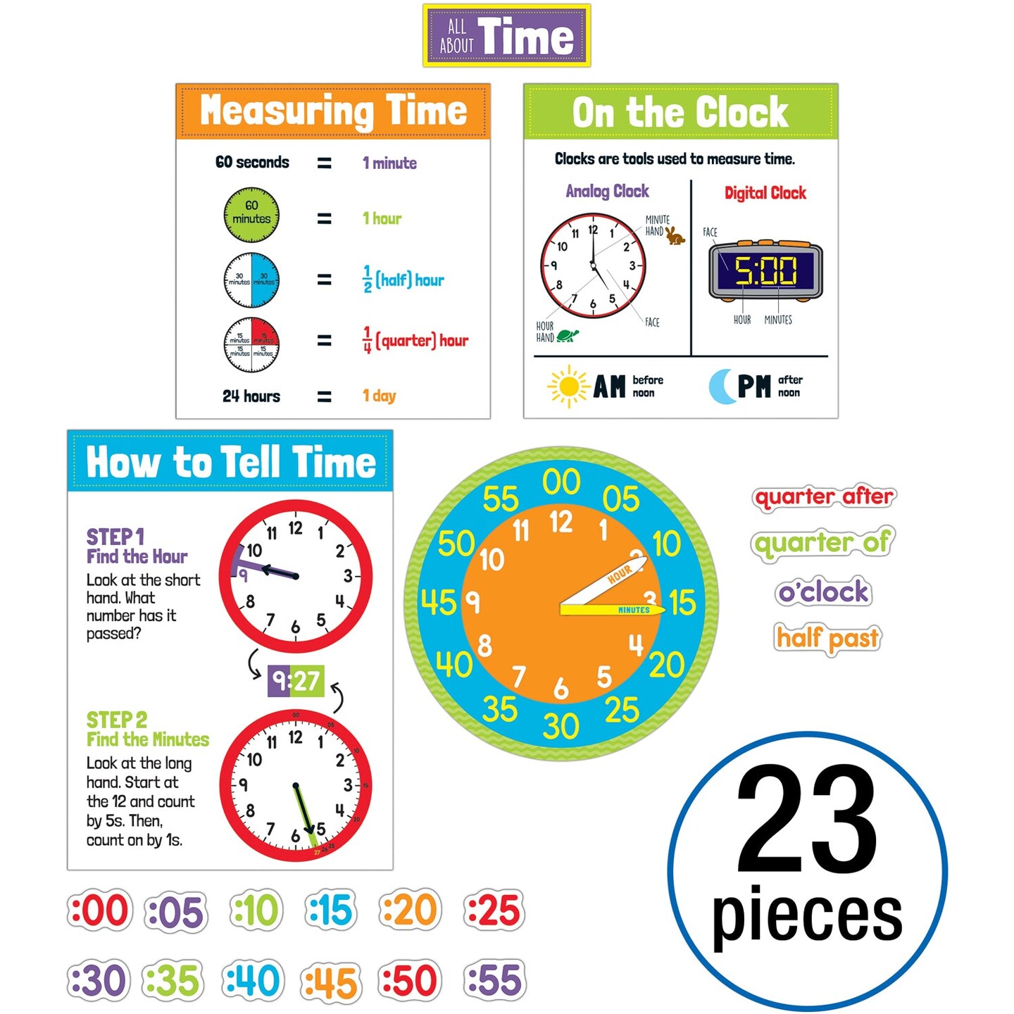 All About Time Bulletin Board Set, Grade 1-5, 23 Pieces