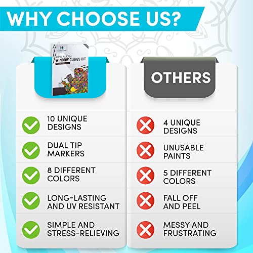 10 Sun catchers Stained Glass Mandala Art Kit - Animal DIY Window Clings with Markers, Perfect Hobby for Adults, Kids, Teens & Seniors - Ideal Gift for Beginners, Women & Elderly