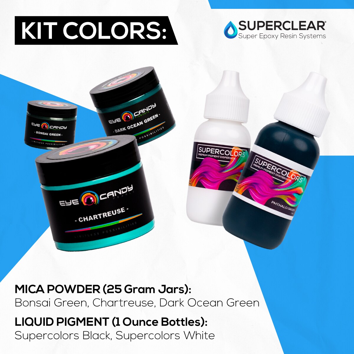 Green Ocean Resin Kit