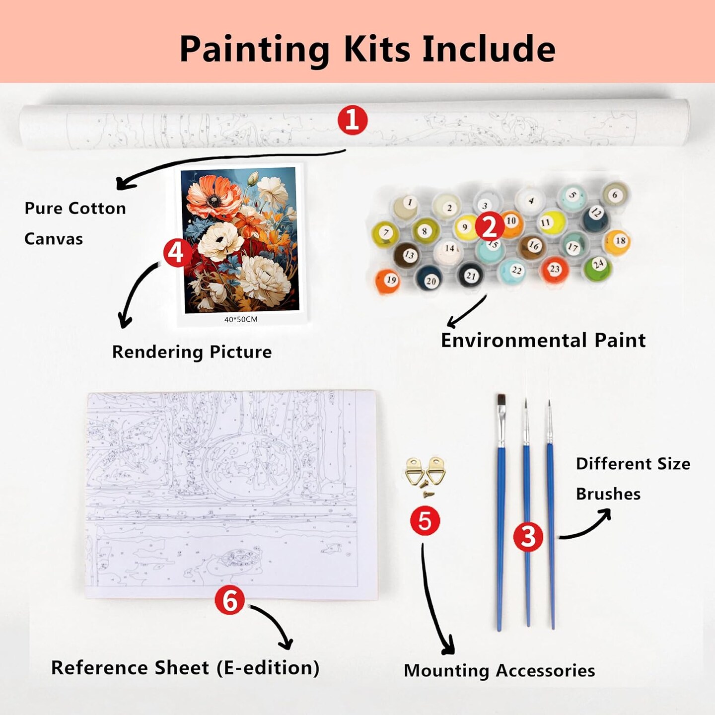 Paint by Number for Adults Beautiful Wildflowers Paint Number Kits DIY Acrylic Painting for Adults Flowers Paint by Numbers Adults Paint-by-Numbers