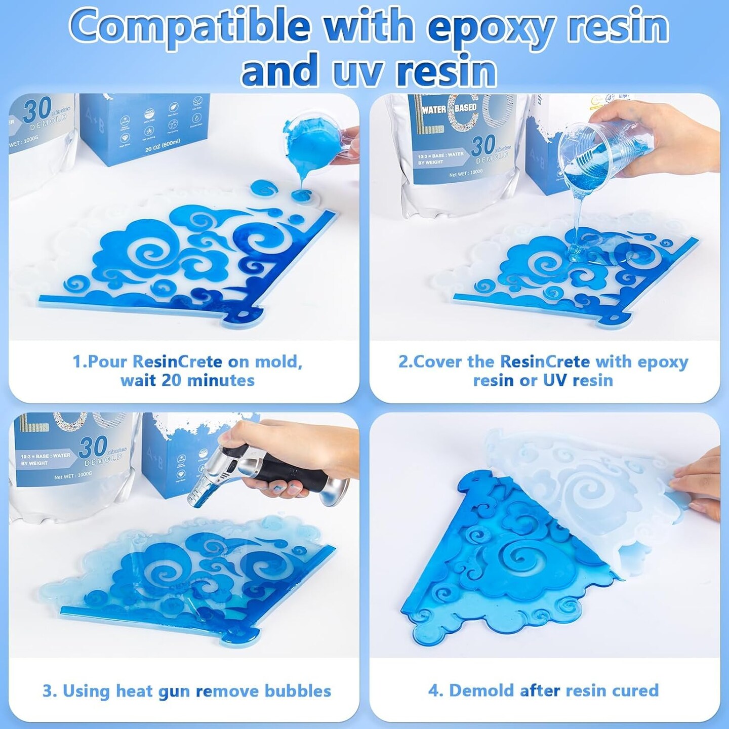 JDiction ResinCrete, Water-Based Eco-Friendly Formula, 20-30 Minutes Demold Fast Curing Eco Casting for Beginners, Mineral Casting Powder, Easy Mix for DIY Home Art