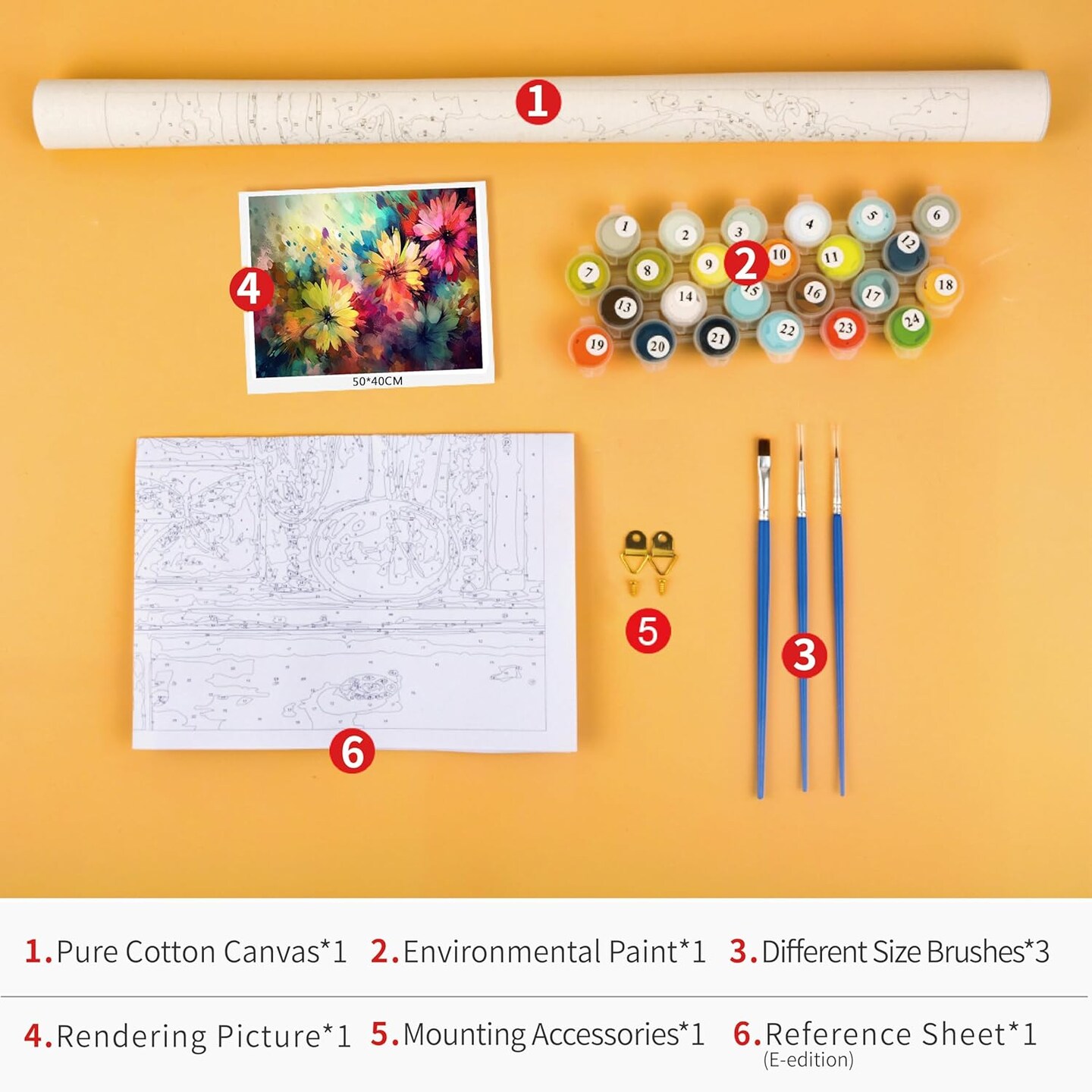 Paint by Numbers Kit for Adults Colorful Flowers Paint by Numbers for Adults Watercolor Painting Adult Paint by Number Kits on Canvas Oil Painting Art Crafts