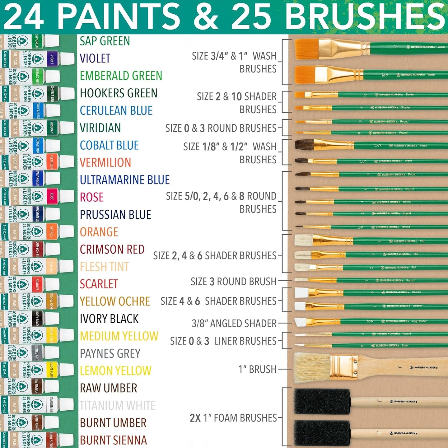 Oil Paint Set - 24 Paints, 25 Brushes, 1 Canvas, and Art Palette - Oil Painting Supplies for Kids and Adults, Paint Supplies