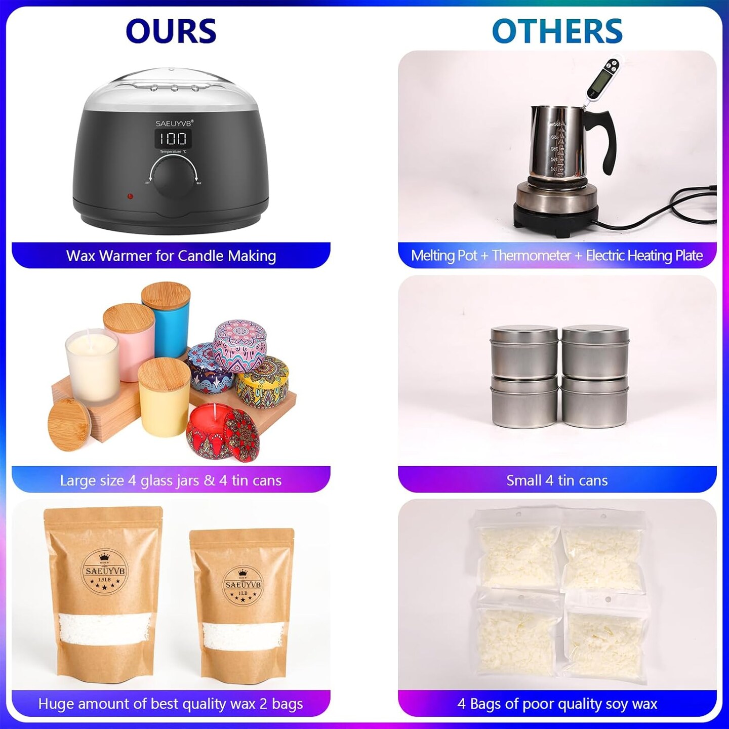 Candle Making Kit with Hot Plate Full Set - for Adult 11.81 x 10.63 x 7.09 inches