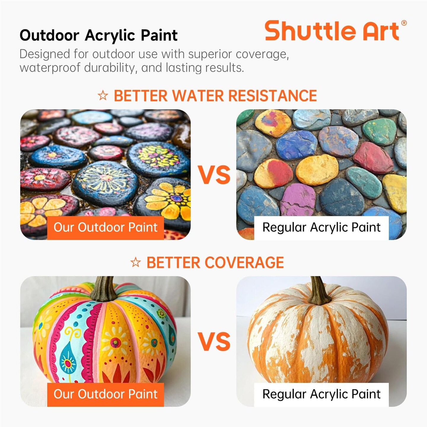 25 Colors Outdoor Acrylic Paint Set, 2oz/60ml Waterproof Acrylic Paint with 10 Brushes 1 Palette, Rich Pigmented Paints for Artists, Beginners on Rocks, Wood Crafts, Garden Statues
