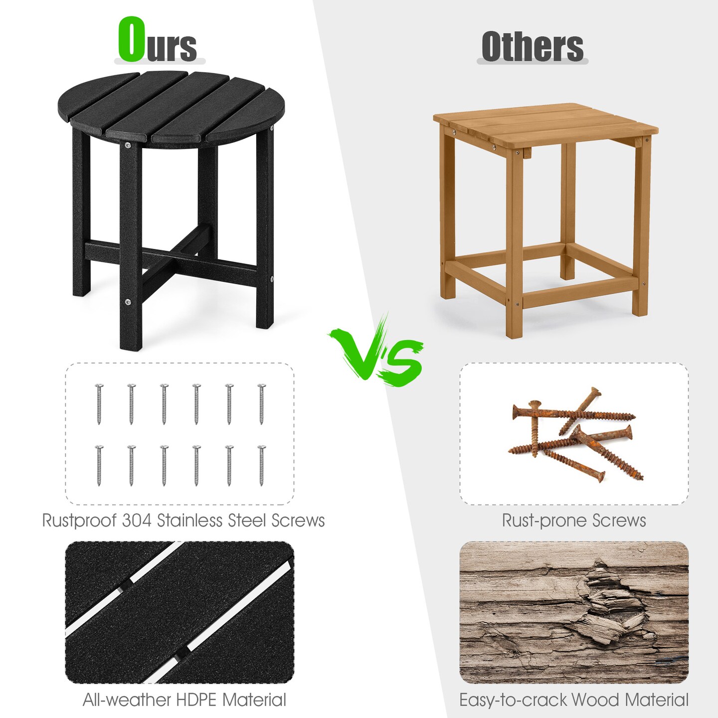 18 Inch Set of 2 Round Outdoor Adirondack Side Tables with Slatted Design and X-Shaped Structure