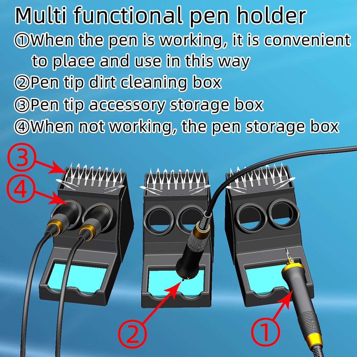 Wood Burning Kit, Digitally Adjustable Temperature Wood Burner Pen Kit, Wood Burning Tool, Professional Wood Burner Tool Kit for Adults and Beginners Craft (LH30-2 New)