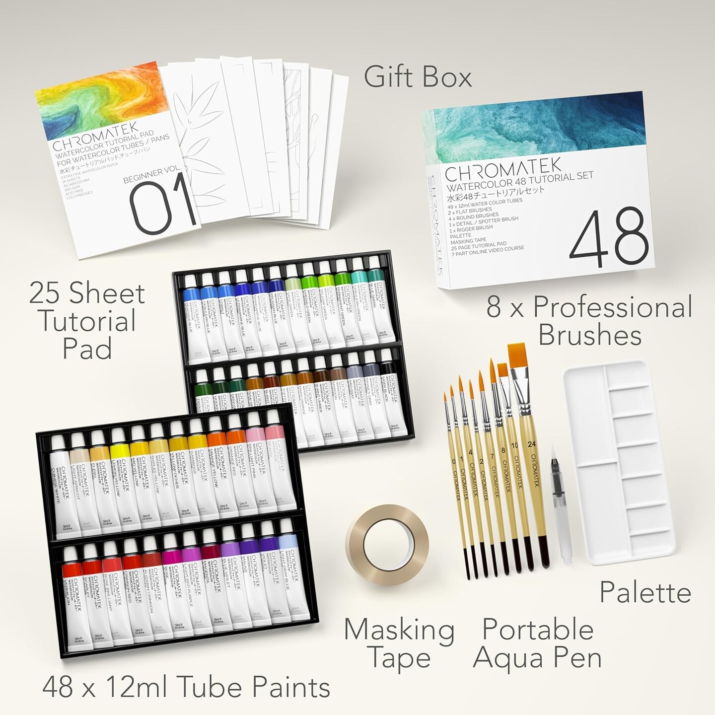 Watercolor Paint Set, 84 Piece Kit, Video Tutorial Course, 48 Tubes, from Beginner to Intermediate & Professional Artists, Paper, 8 Brushes, Palette, Aquapen, Masking Tape, 12ml Tubes