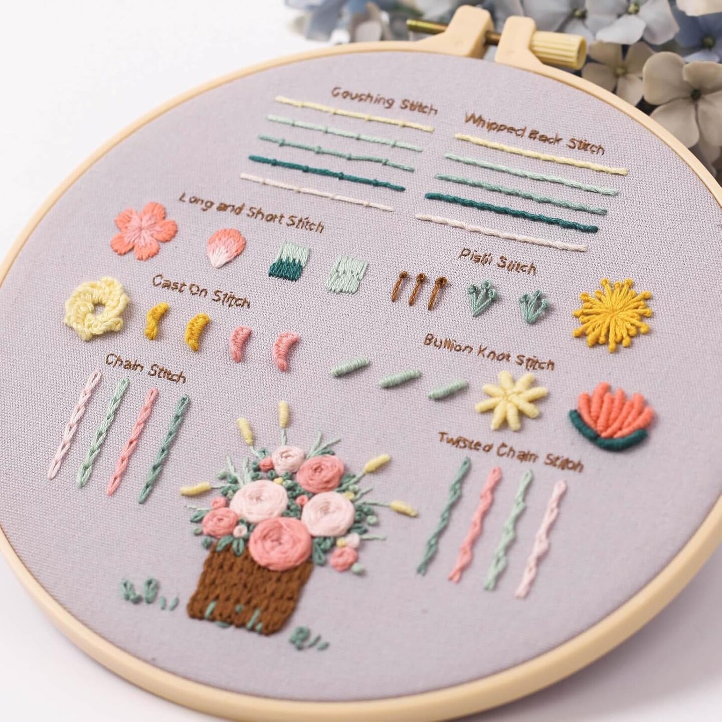 Embroidery Kit for Beginners Adults Cross Stitch Starter Kit Needle Point Supplies