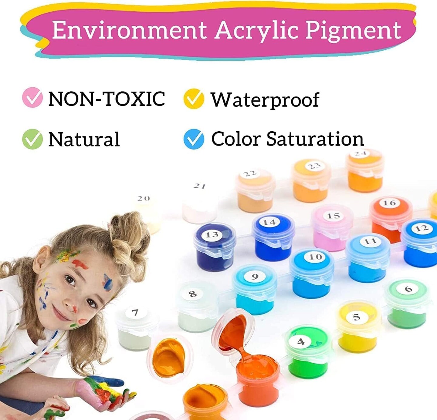 DIY Easy Gnome Paint by Numbers Kit for Adults,Unframed Succulents Gnome Oil Paint by Number Kits for Beginner,Acrylic Painting Kits for Home Wall Decor 16X20 Inch.
