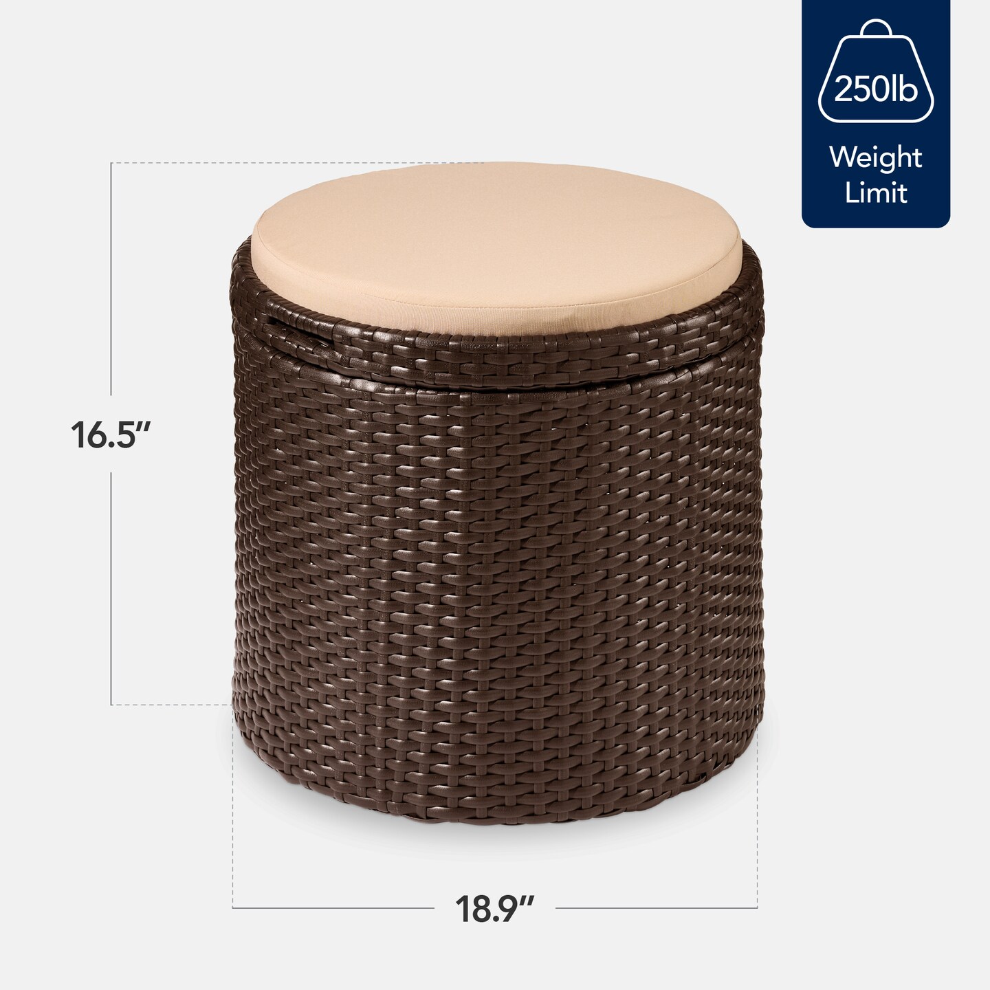 Best Choice Products Round Wicker Ottoman, Multipurpose Furniture w/ Removable Cushion, Steel Frame