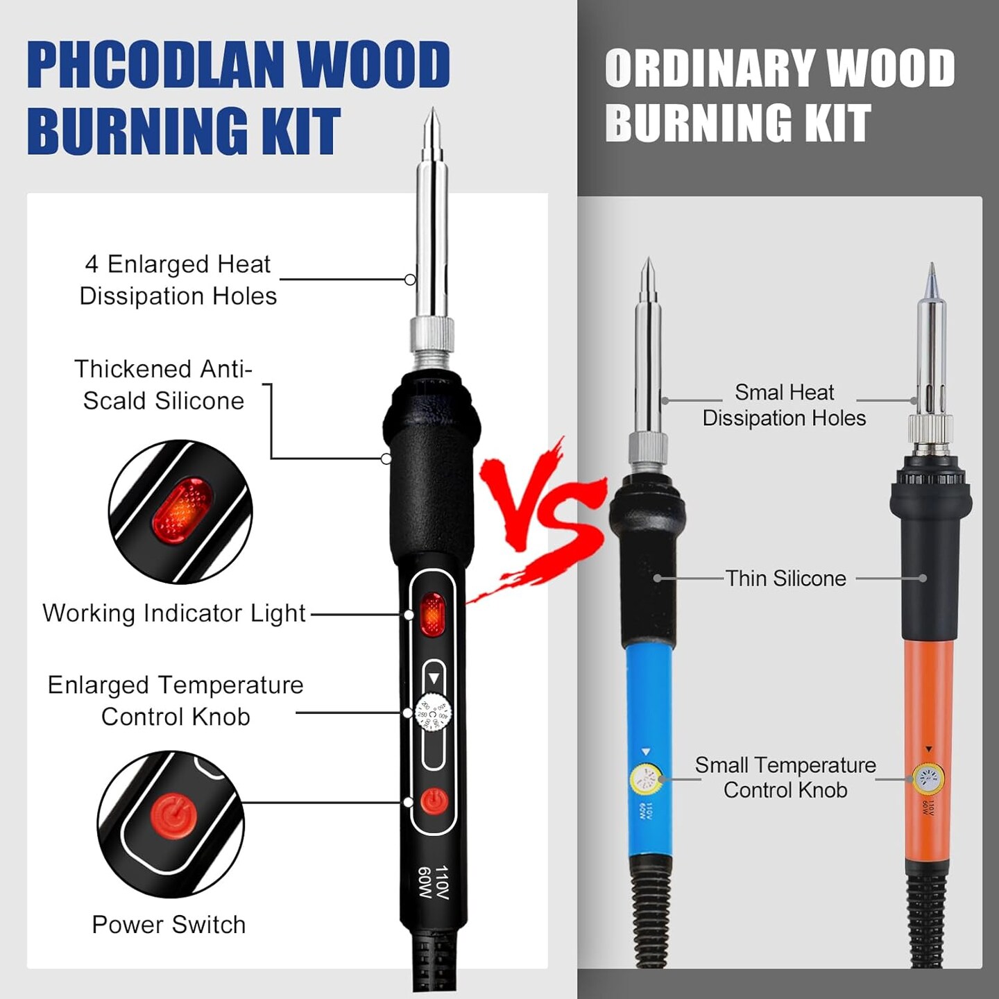 Wood Burning Kit, 163 Pcs Wood Burner Tool Kit with letters and numbers, Pyrography Pen with Adjustable Temperature Control Various Tips Stencils, Woodworking Leather Embossing Carving Soldering