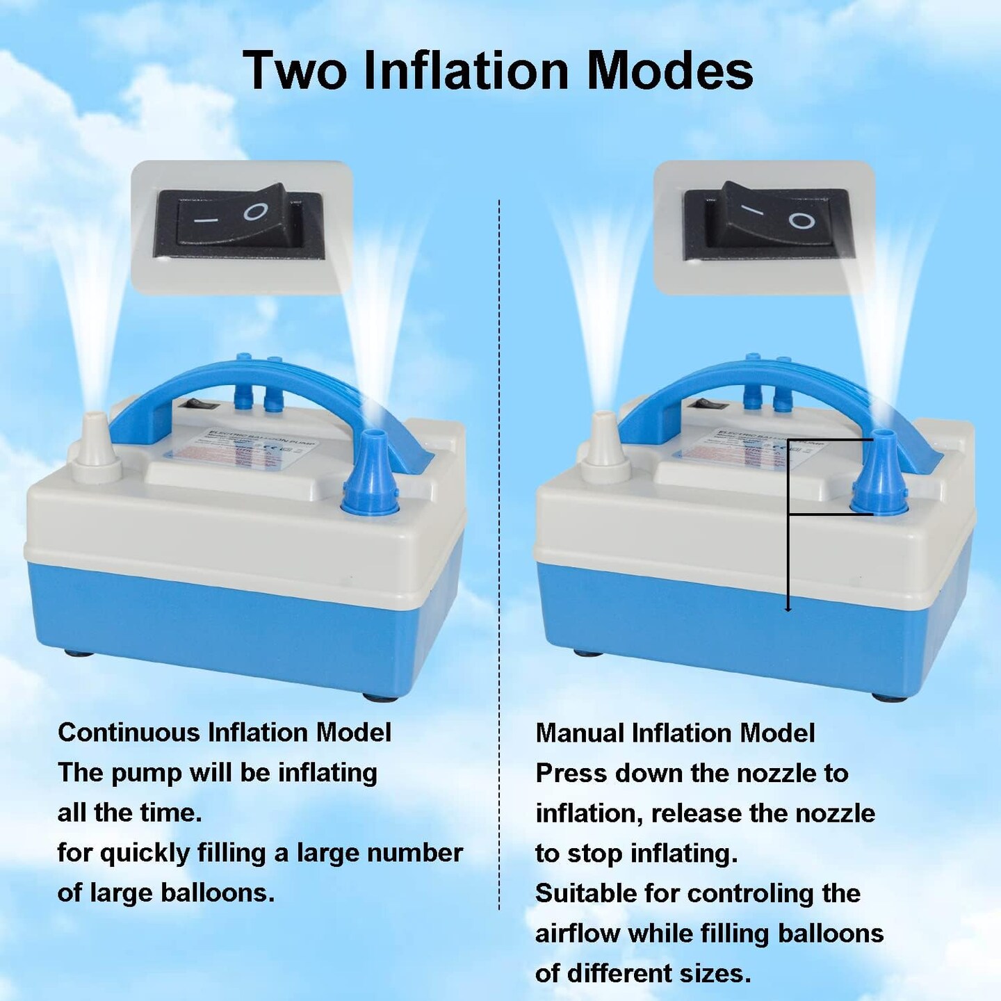 Balloon Pump Electric Air Pump Inflator Deflator Multi-Functional for Inflatables Balloons Party Decoration