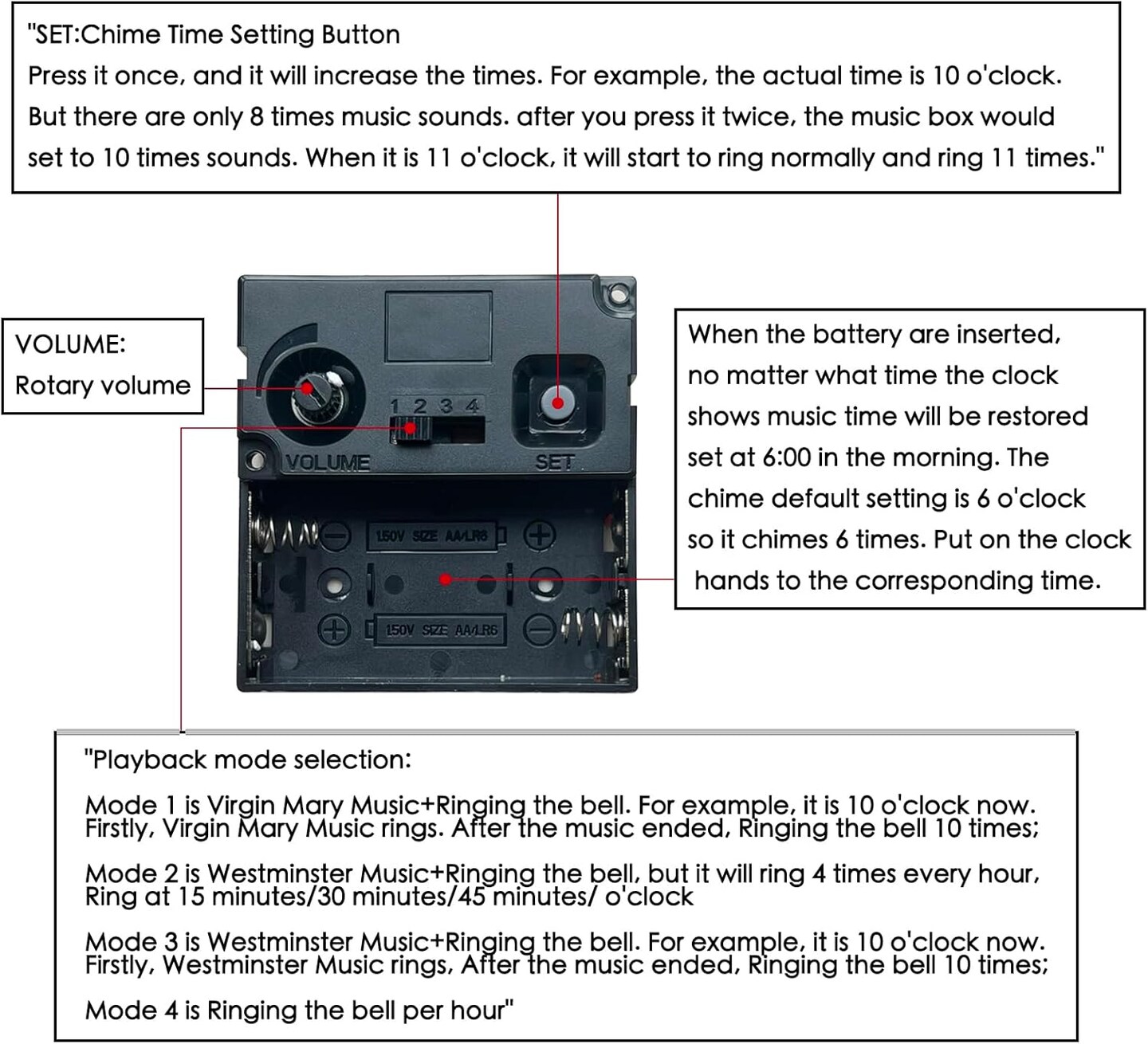Clock Mechanism with Pendulum and 2 Sets of Hands, Design Your Creative Wall Clock, Suitable for 8-14 inch Grandfather Clock Parts Replacement (23.5mm)