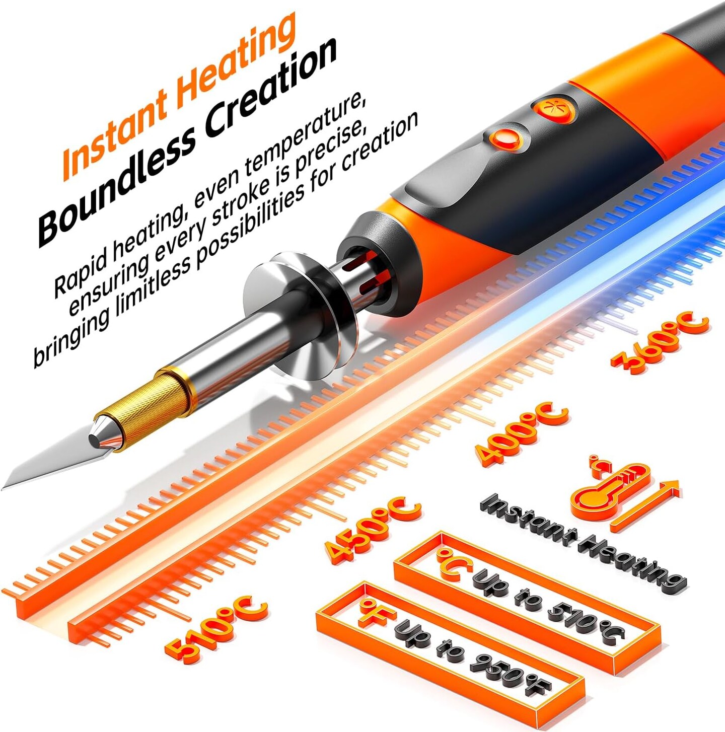 Wood Burning Kit Professional Pyrography Wood Burning Tool, Wood Burner Kit with Accessories for Embossing Carving DIY Adults Crafts Beginners (orange)