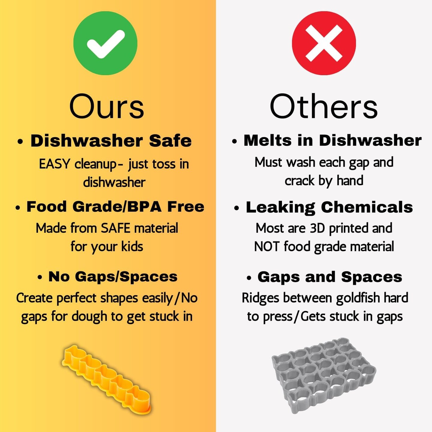 Goldfish Hearts Cracker Cookie Cutter - 2 Pack, Dishwasher Safe, Food Grade, Kids Snack Cutter 5 x 0.75 x 0.75 inches