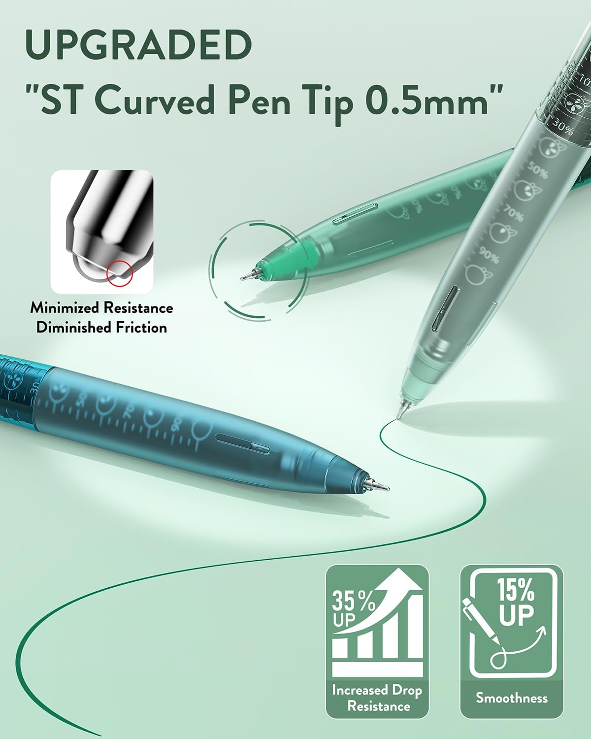 12Pack 0.5mm Quick Dry Retractable Gel Pen Set, Cute Transparent Fine Point Multicolor Note Taking Aesthetic lnk Pens, Comfort Grip 12 Ink Colors Drawing Writing School Office Home