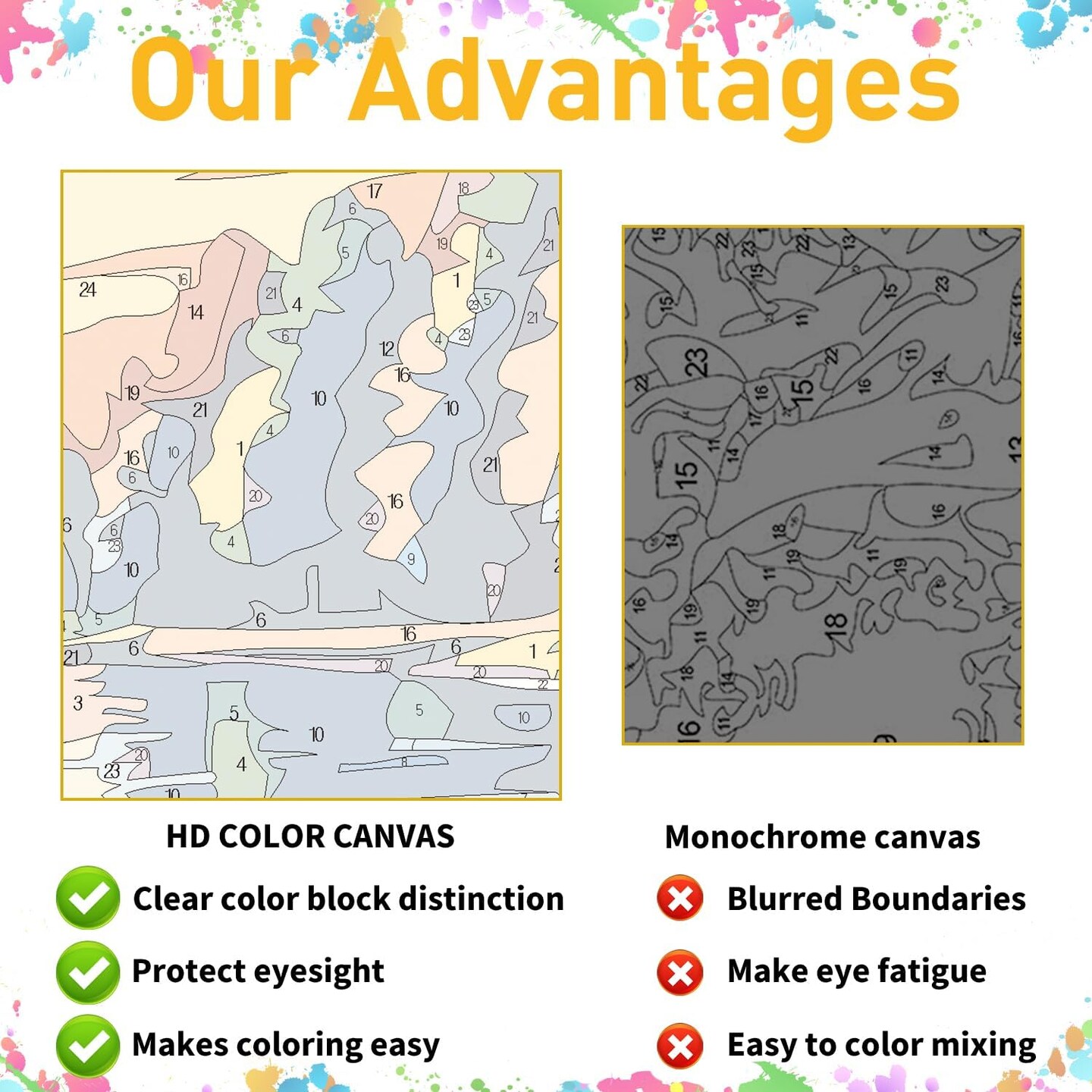 Plant Paint by Numbers for Adult, Paint by Numbers Kit for Adults Beginners, DIY Acrylic Painting on Canvas for Home Wall Art Decor(16x20Inch