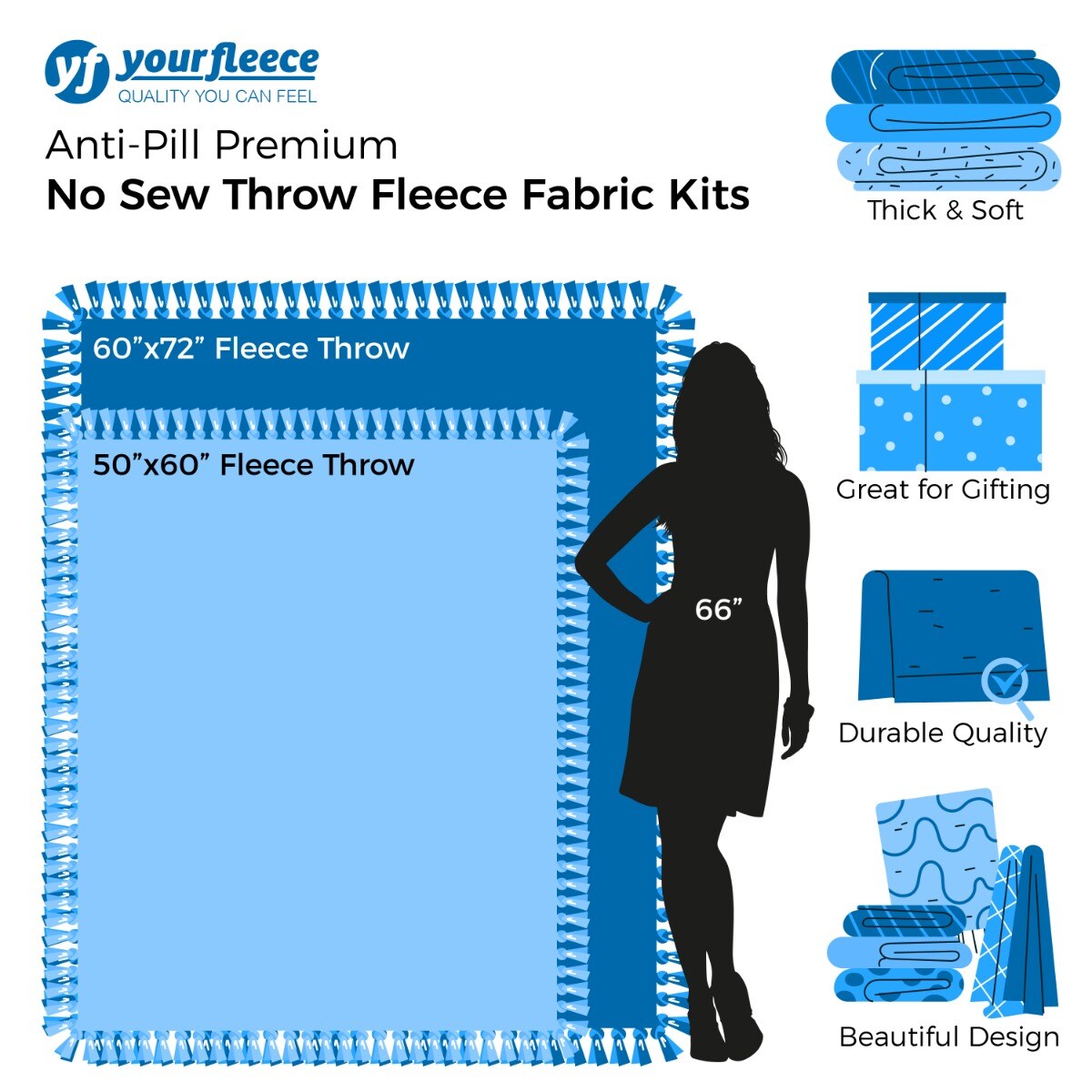 Solid Fleece No Sew Throw Kit - Teal/Turquoise (50x60)