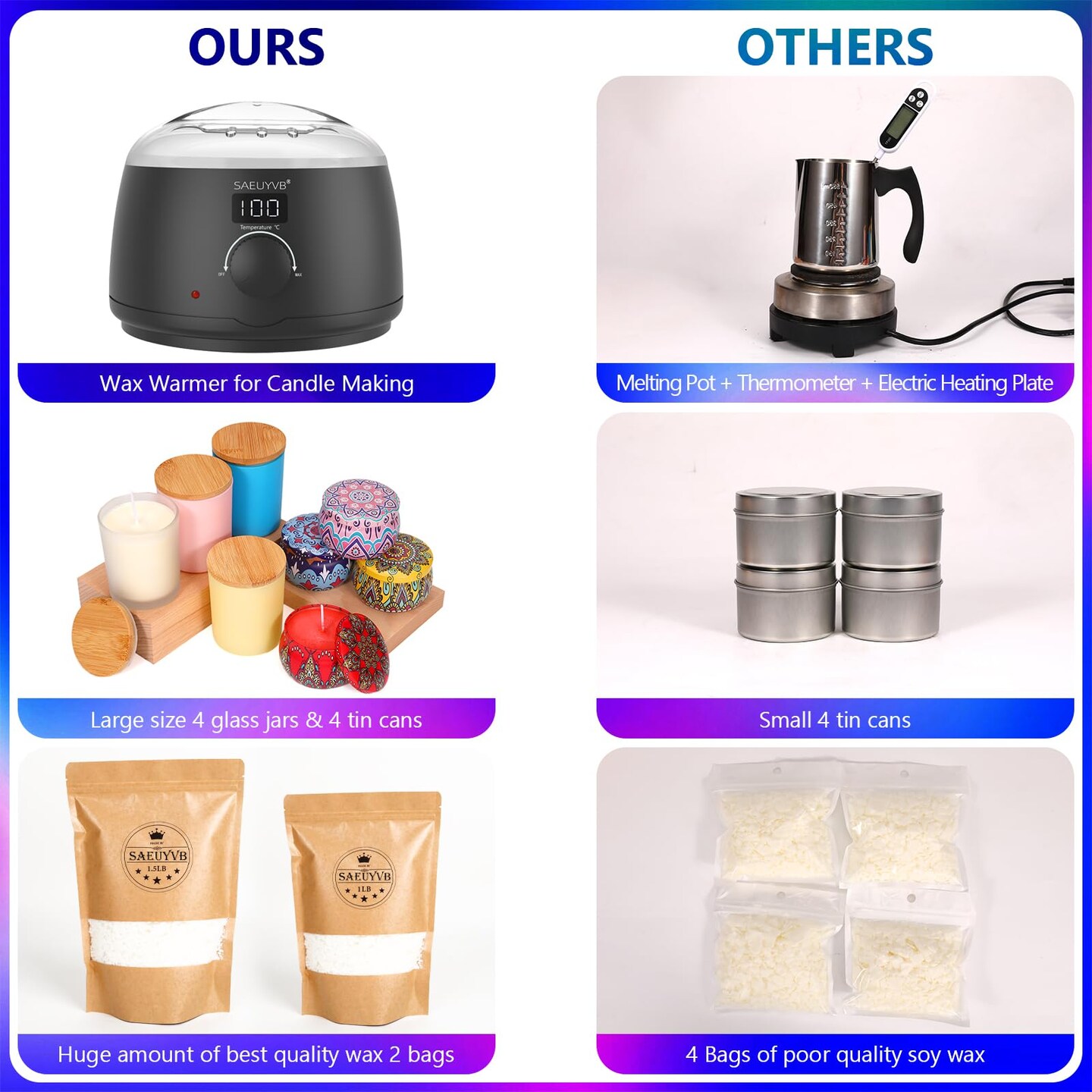 Candle Making Kit,Candle Making Kit for Adult with Wax Melting Pot,DIY Starter Soy Candle Making Supplies/Kit - Perfect as Home Decorations