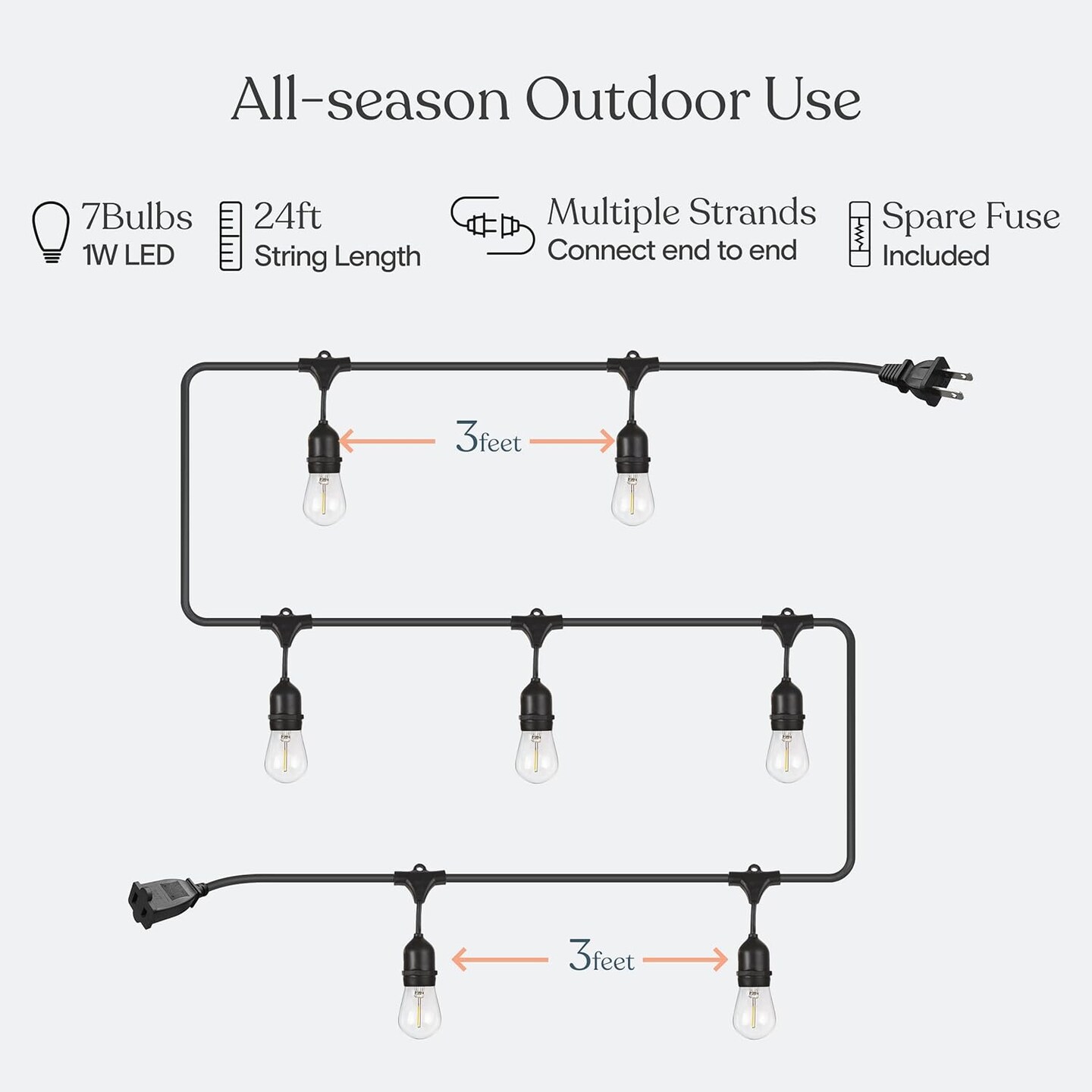 Ambience Pro LED String Lights - 24 Ft Commercial Grade Patio Lights Outdoor Waterproof - 7 Heavy Duty Porch Lights for Outside, Christmas, Backyard - 1W Vintage Edison Bulbs, Dimmable