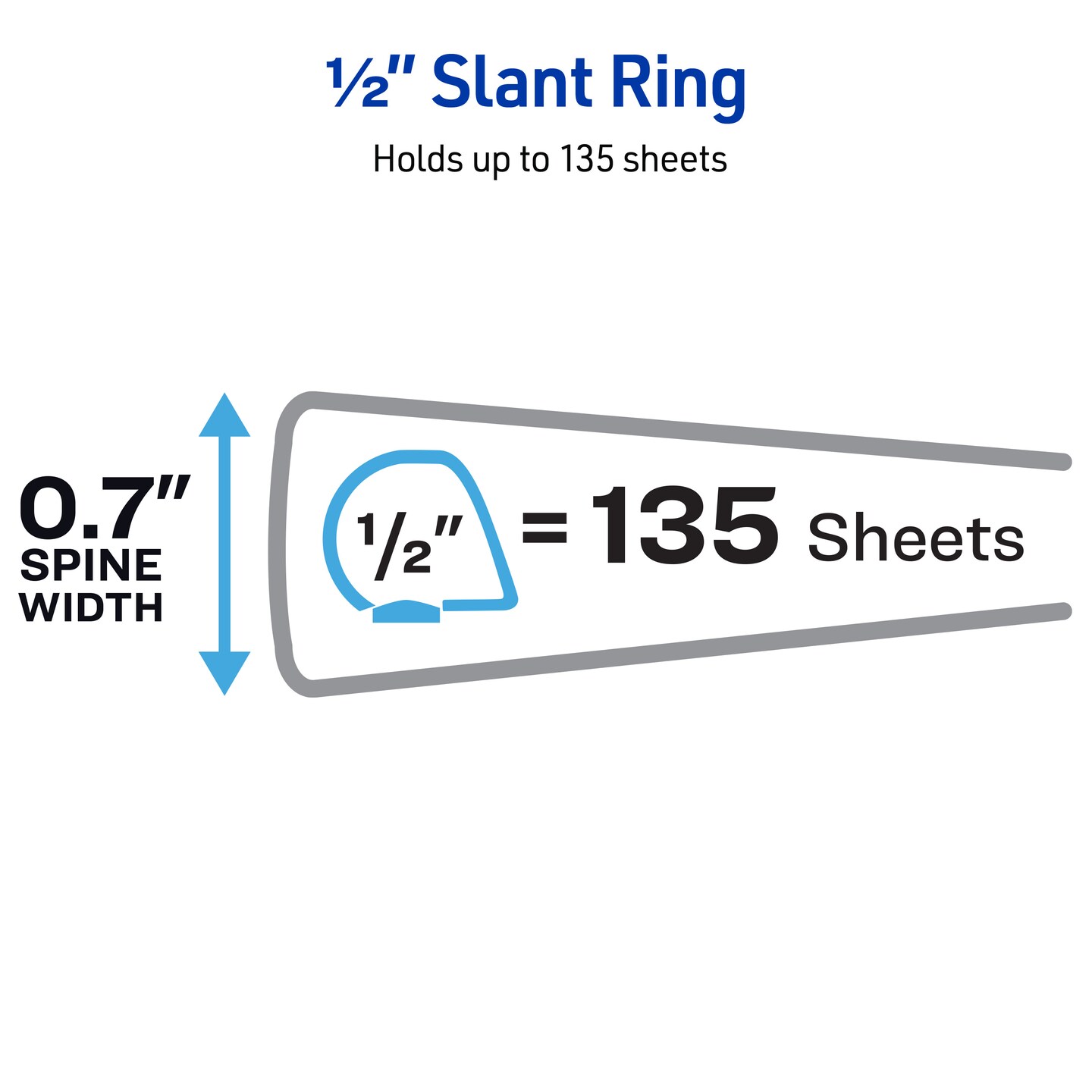 Avery Heavy-Duty View 3 Ring Binder, 0.5 Inch One Touch Slant Rings, 135-Sheet Capacity, DuraHinge, 0.7 Inch Wide Spine, Customizable Clear Cover and Spine, 1 White Binders (79380)