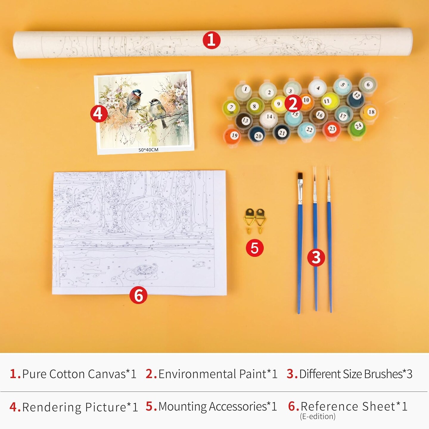 Adult Bird Paint by Number Kit – DIY Acrylic Watercolor Canvas Painting Set with Paintbrushes, 16"x20", Easy & Fun for Beginners, Teens & Adults