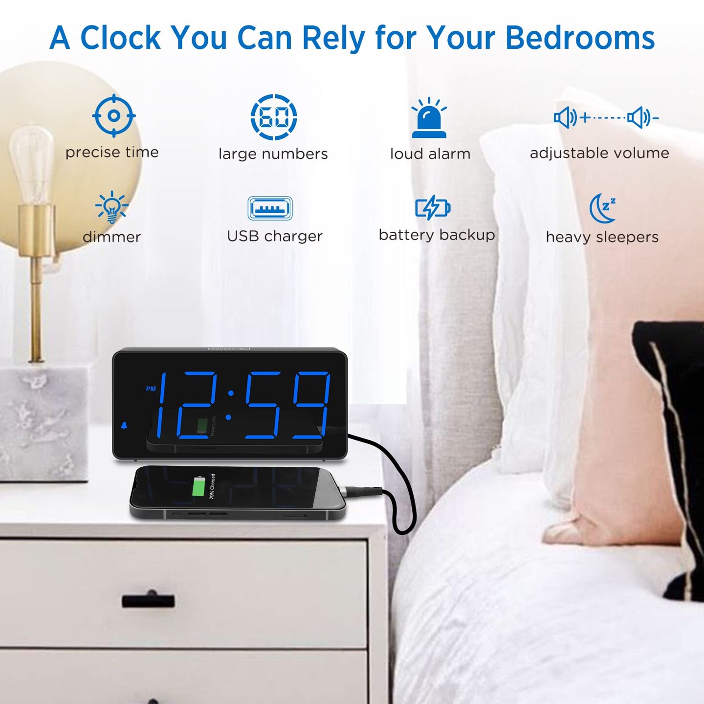 Digital Clock, Alarm Clock for Bedrooms - Large Big Numbers 5 Dimmers for Seniors, Battery Backup Loud Alarm Clock with USB Charger Port (Blue Digit)