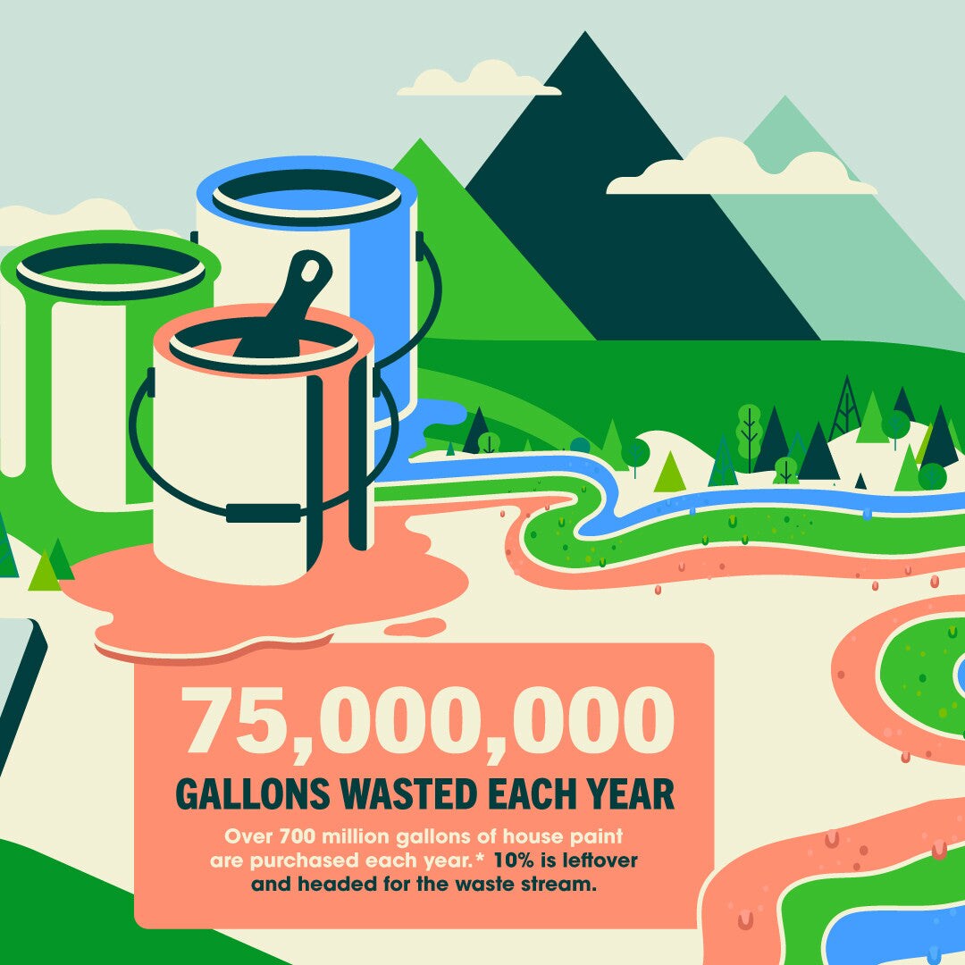 DecoEARTH™ Earth Tone Acrylic Paint Set, 8ct 2oz – Matte Finish, Multi-Surface, High Coverage Craft Paint