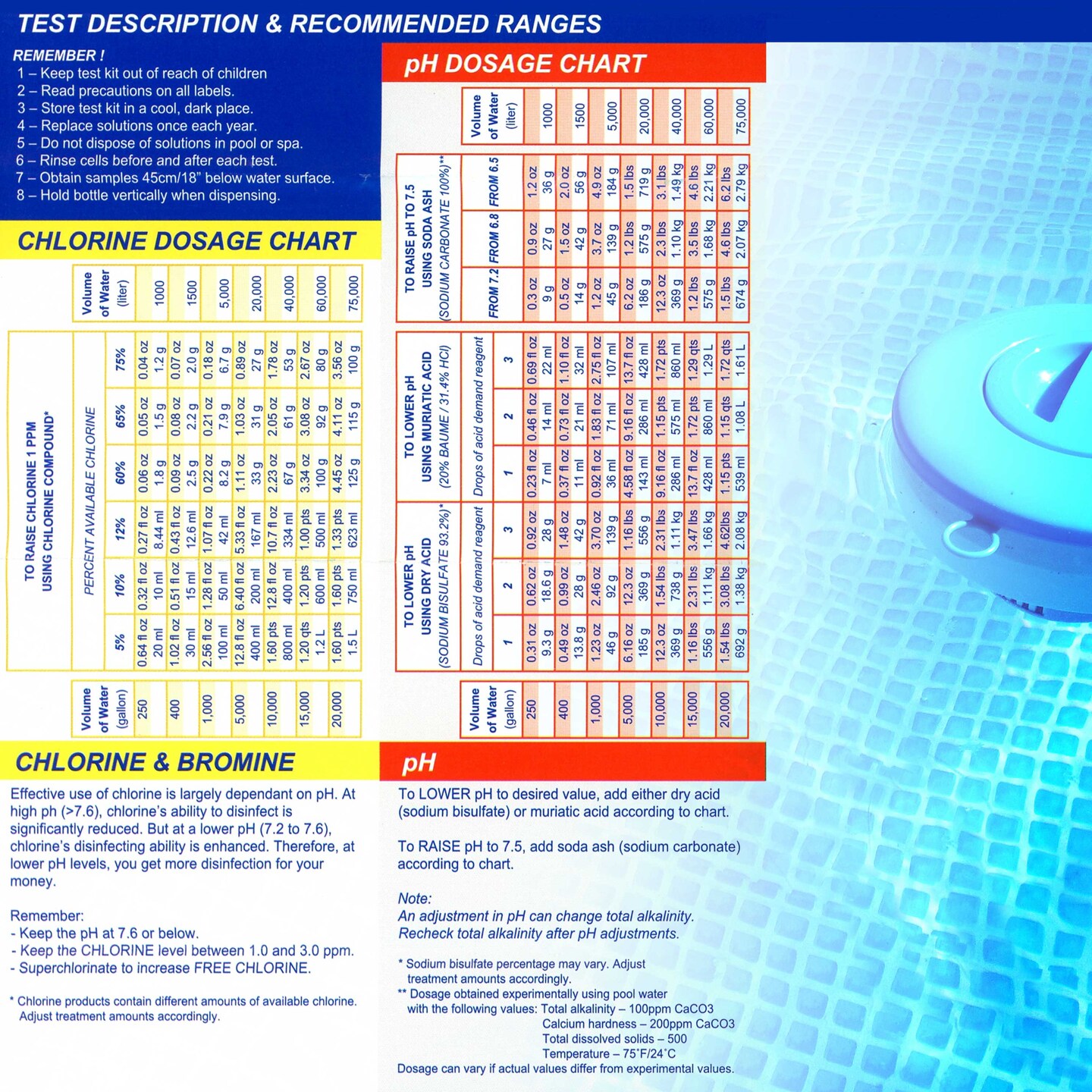 U.S. Pool Supply&#xAE; Swimming Pool &#x26; Spa Test Kit Refill Solutions, Test Water for pH, Chlorine and Bromine