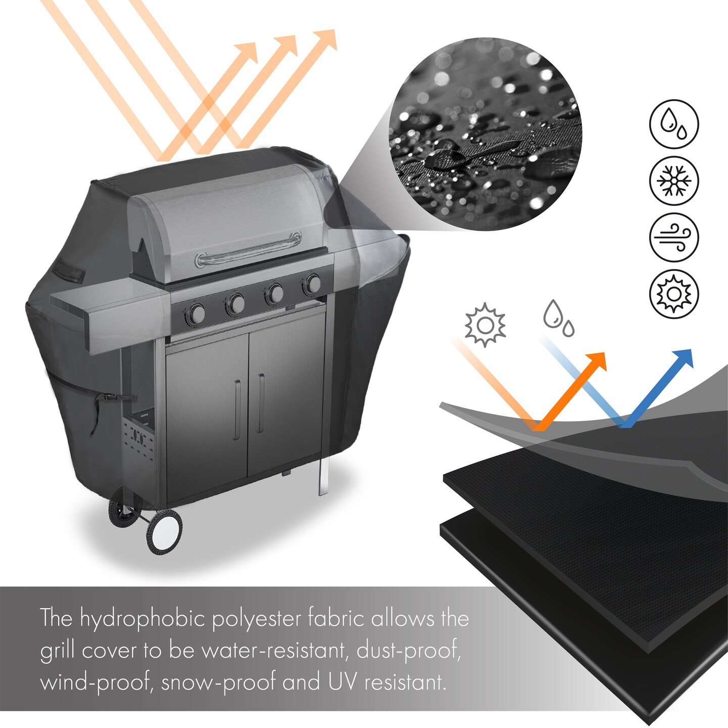 G128 Black Grill Cover | 72 inch | Gas Grill Cover Waterproof, UV Resistant BBQ Grill Cover, Fits Most Brands of Grills