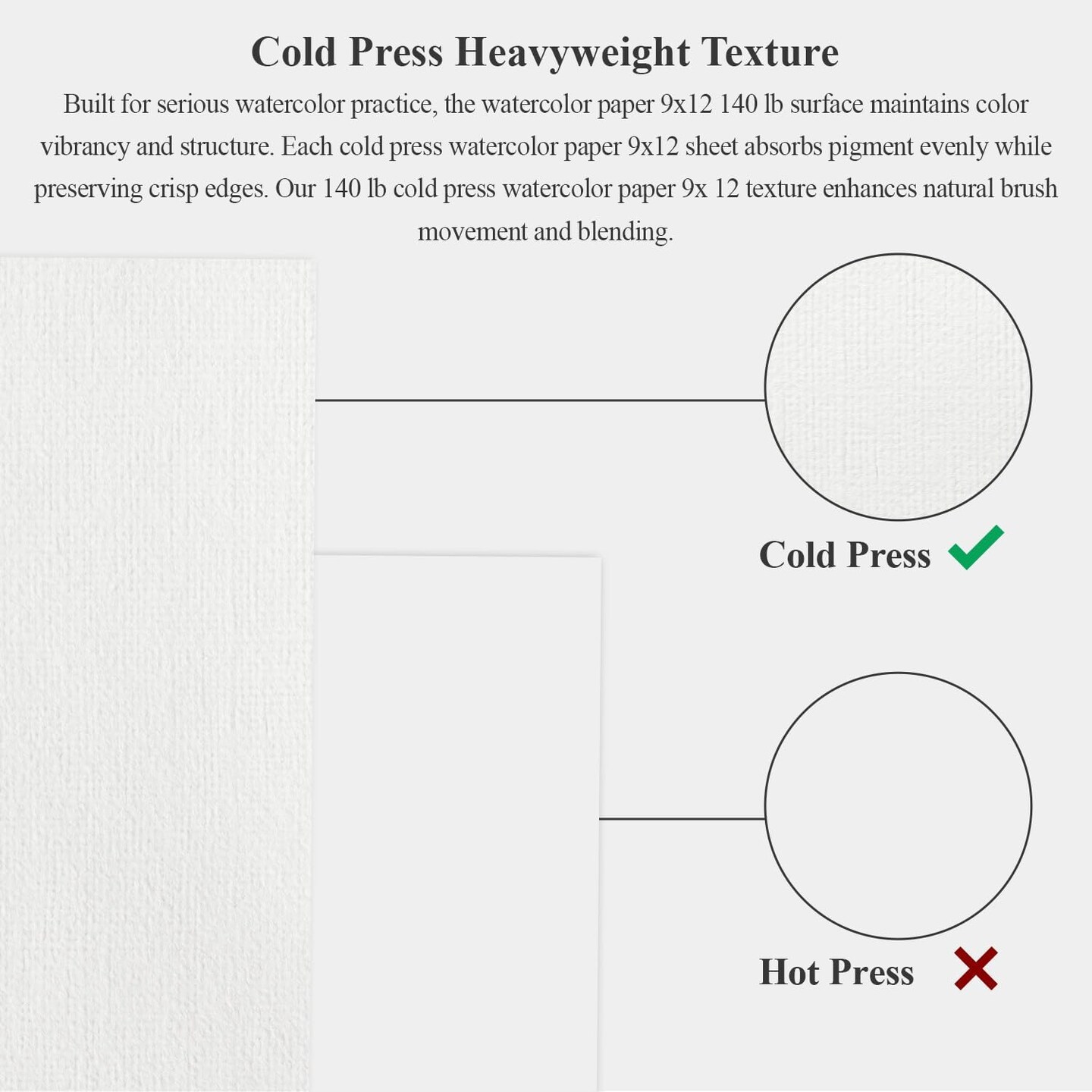 Watercolor Paper Pad 9x12 140lb Cold Press Sketchbook 32 Sheets 64 Pages