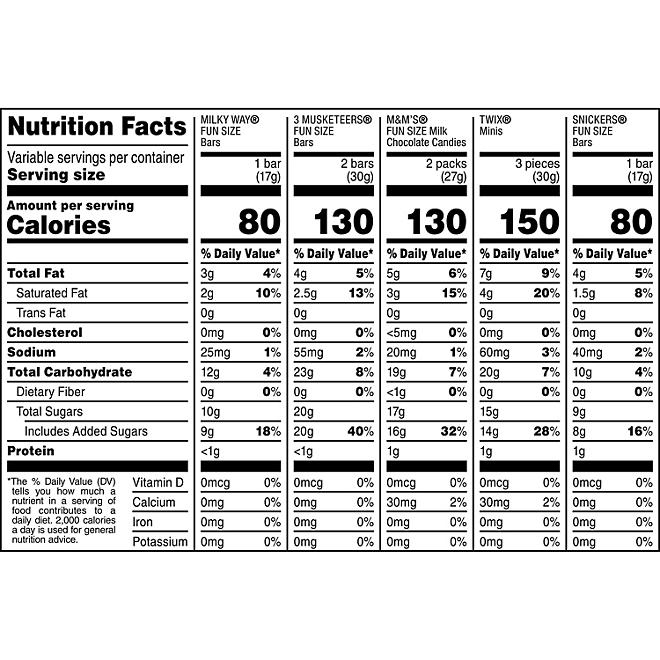 Assorted Chocolate Candy Value Pack Perfect for Sharing