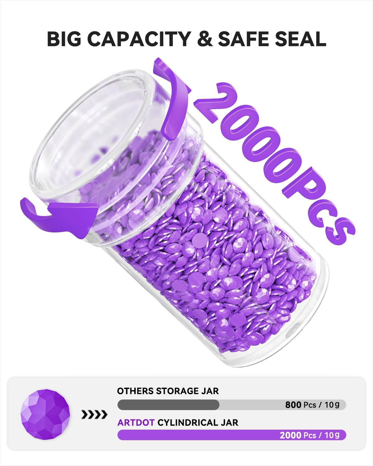 60-Slot Diamond Art Storage Case – Portable Organizer with Screw-On Lids for Beads, Diamonds, and Craft Accessories, Includes Complete Diamond Painting Tool Kit