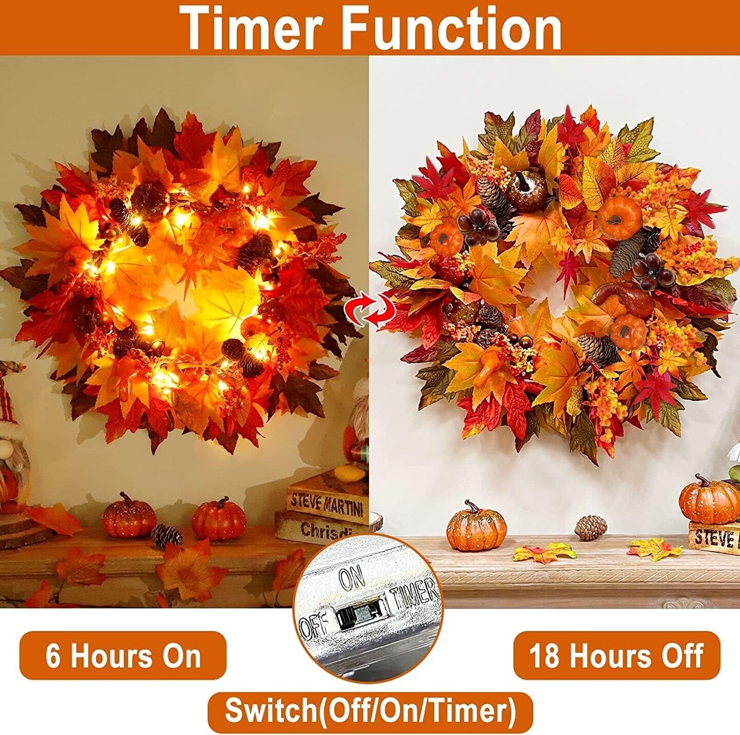 20 Inch Fall Wreath Decor