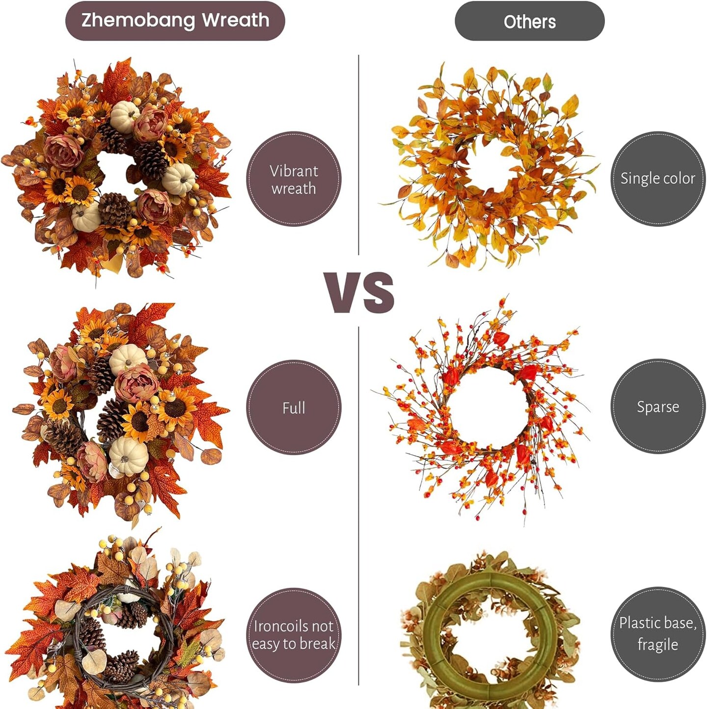 18" Fall Wreaths for Front Door with Maple Eucalyptus Leaves Pumpkin