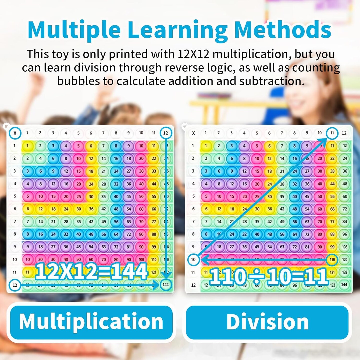 Multiplication Pop Fidget Toys 12x12 Multiplication Chart Math Toys