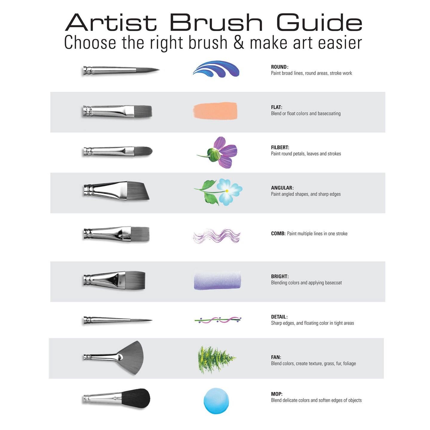 RSET-9602 | 12pc Stiff White Bristle Round Brush Set