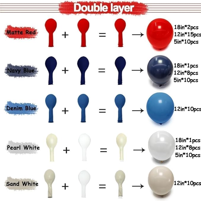 Navy Blue Red White Balloon Arch, Double Stuffed Royal Blue Red Pearl White Sand Balloon Garland Kit for Birthday Graduation Baby Shower Patriotic Nautical Baseball 4th of July Party Decor