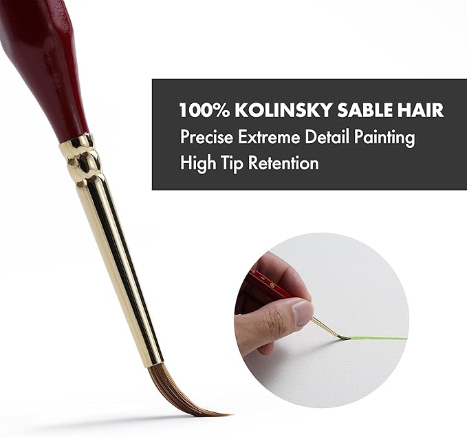 Artify Detail Paint Brushes, 100% Kolinsky Sable Micro Paint Brushes - Master Series, Ultra Fine Tips Paint Brush Set, High Precision for Models/Crafts, Detailing for Watercolor, Gouache & Ink (Red)