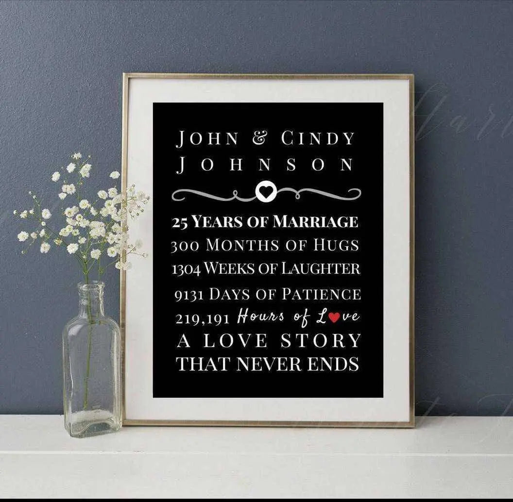 Wedding Anniversary gift 5 year 10 year 25 year framed art d&#xE9;cor