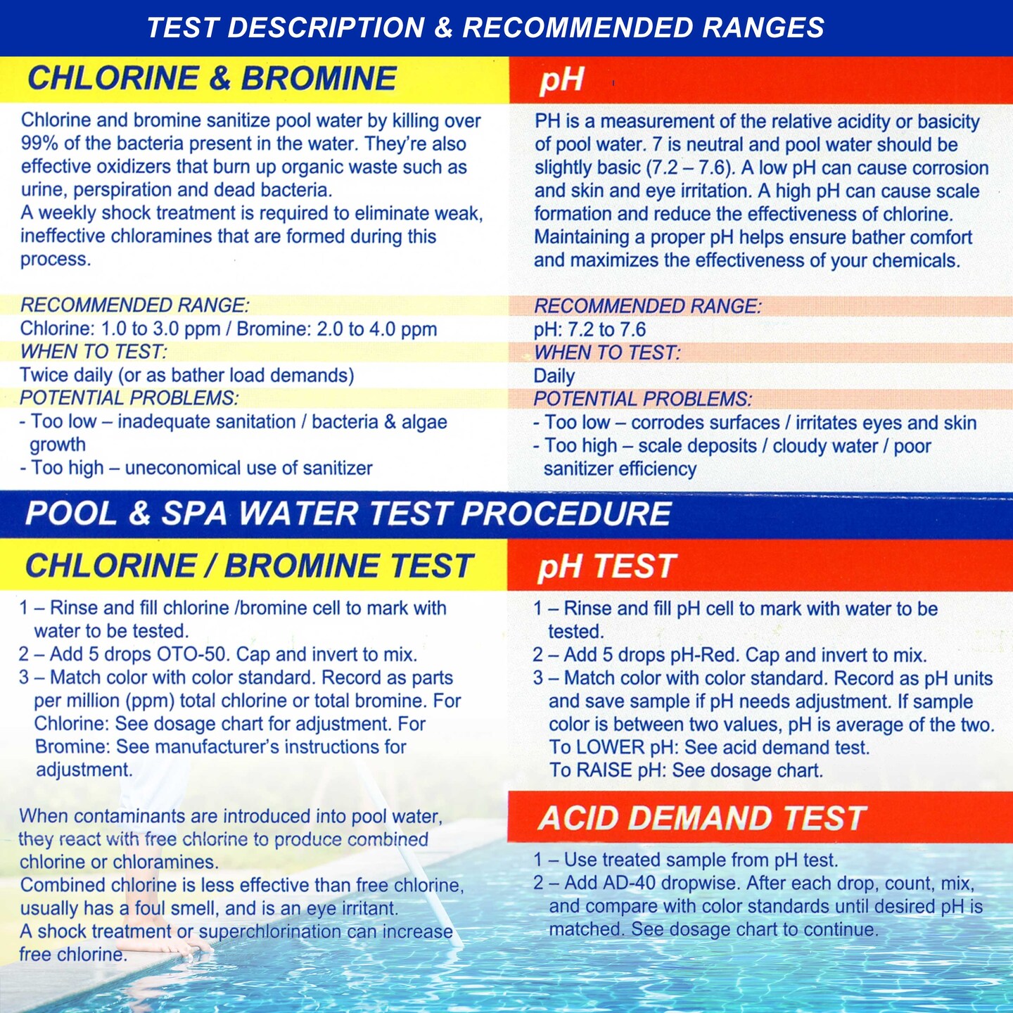 U.S. Pool Supply&#xAE; Swimming Pool &#x26; Spa Test Kit Refill Solutions, Test Water for pH, Chlorine and Bromine