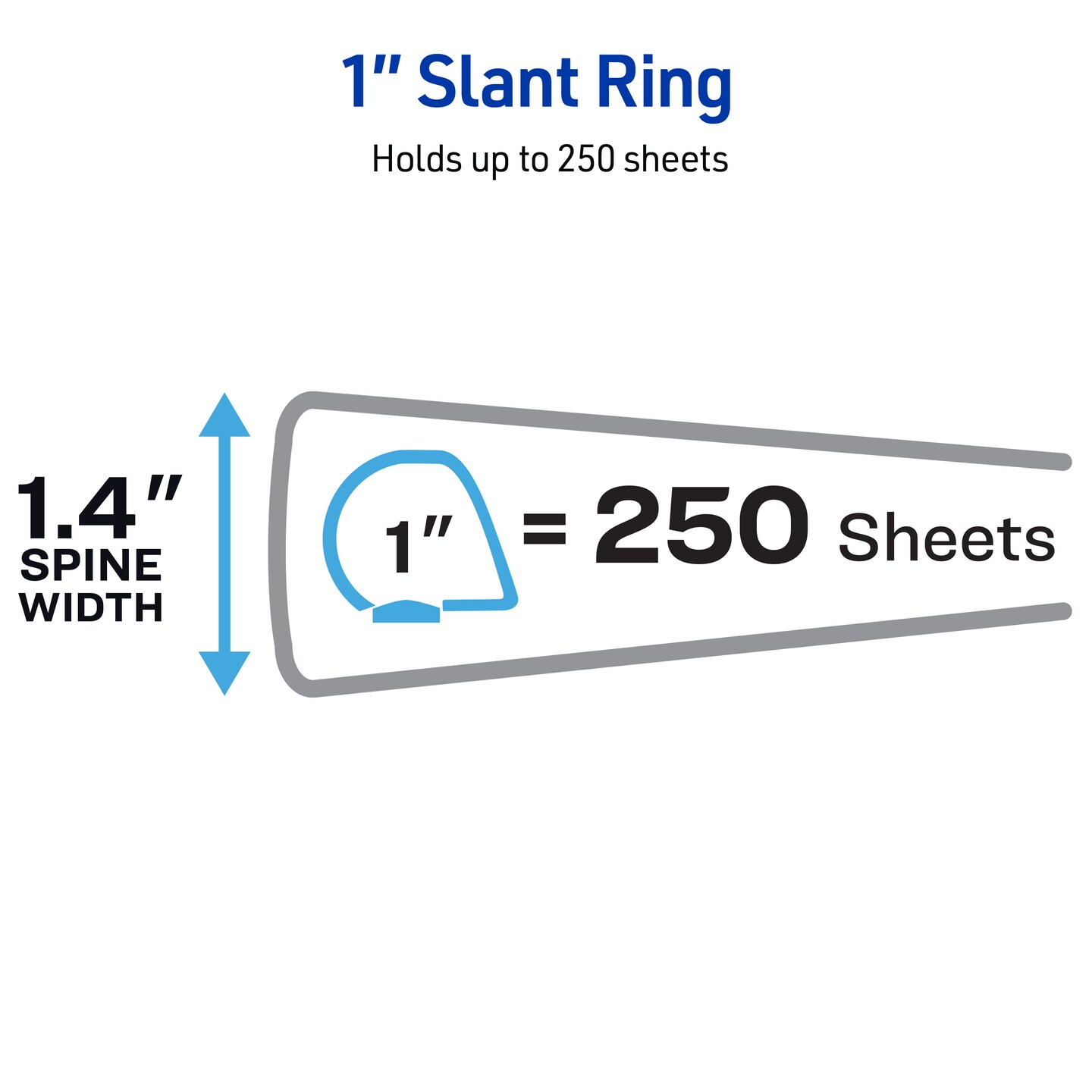 Avery Heavy-Duty View 3 Ring Binder, 1 Inch One Touch Slant Rings, 250-Sheet Capacity, DuraHinge, 1.4 Inch Wide Spine, Customizable Clear Cover and Spine, Black Binders (4-Pack of 79868)