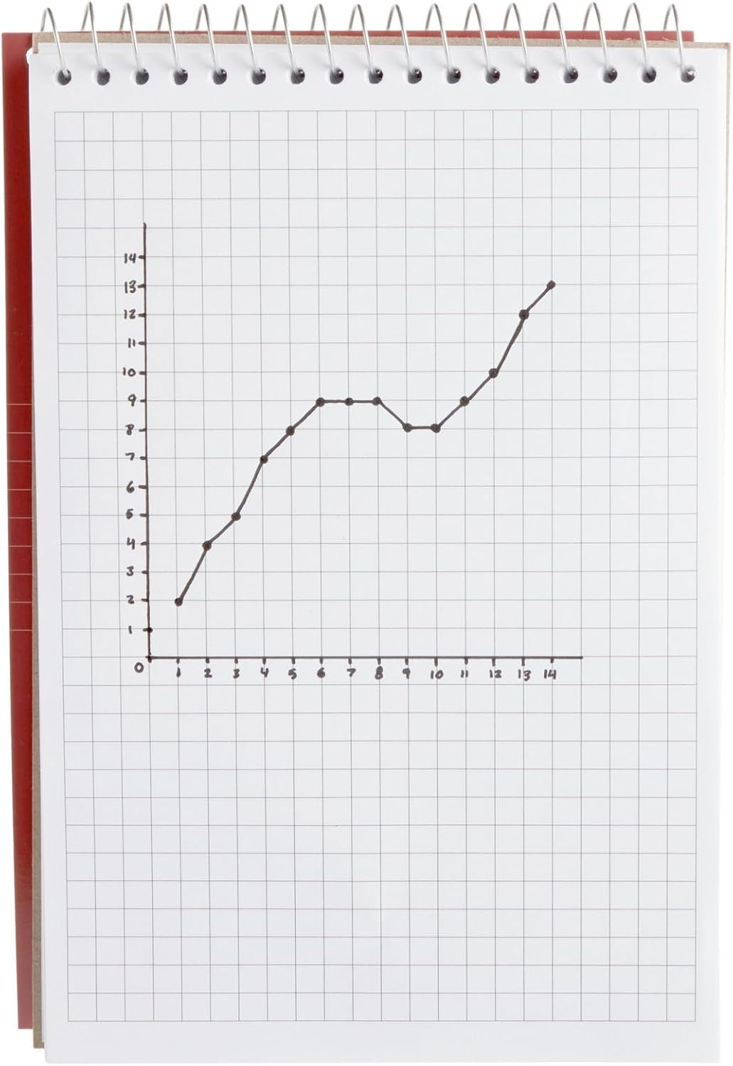 6 Pack Quad Ruled 6X9 Inch Top Bound Spiral Graph Paper Notebook - 80 Sheets / 160 Writable Page Steno Notepads for Writing, Sketching, Drawing, School Supplies (6 Colors)