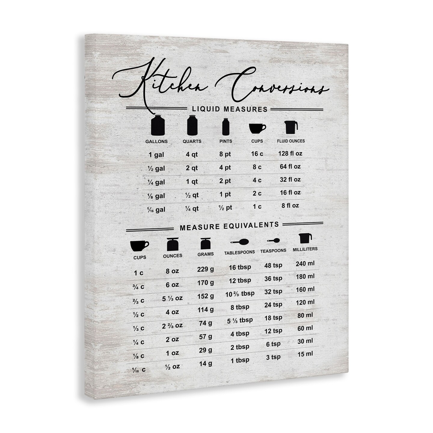 Stupell Industries Traditional Kitchen Conversion Chart Canvas Wall Art