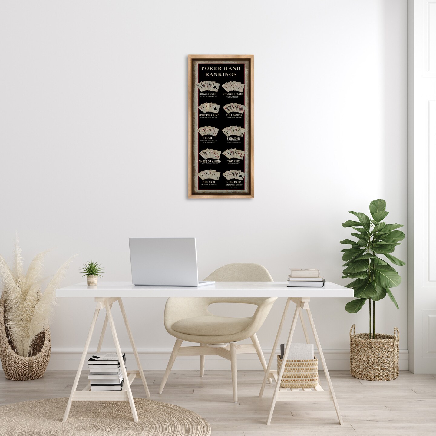 Stupell Industries Poker Hand Rankings Casino Framed Floater Canvas Wall Art