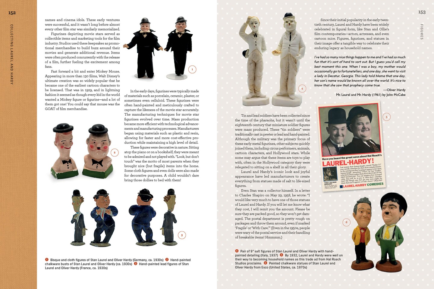 Collecting Laurel and Hardy: Autographs, Posters, Toys, Dolls, Games, Trading Cards, Comic Books, Costumes, Props, and More!