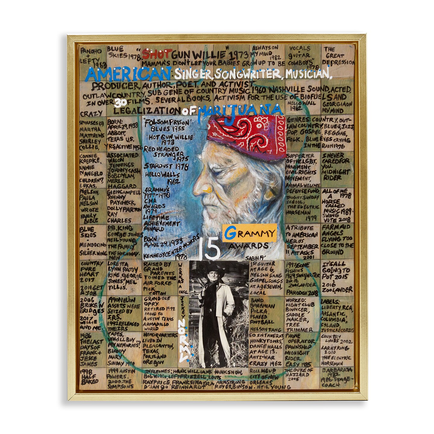 Stupell Industries Willie Nelson Collage Framed Floater Canvas Wall Art Design by Sabin