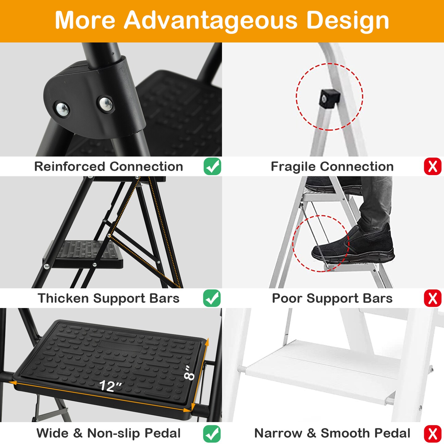 Folding Step Ladder Stool with Wide Anti-Slip Pedal and Convenient Handle
